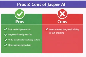 AI writing